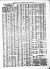 Liverpool Journal of Commerce Monday 14 July 1873 Page 3