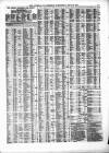 Liverpool Journal of Commerce Wednesday 16 July 1873 Page 3