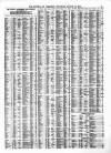 Liverpool Journal of Commerce Thursday 14 August 1873 Page 3