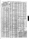 Liverpool Journal of Commerce Saturday 31 January 1874 Page 3