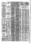 Liverpool Journal of Commerce Wednesday 11 March 1874 Page 2