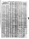 Liverpool Journal of Commerce Wednesday 25 March 1874 Page 3