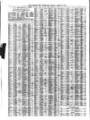 Liverpool Journal of Commerce Monday 13 April 1874 Page 2