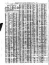 Liverpool Journal of Commerce Wednesday 15 April 1874 Page 2