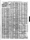Liverpool Journal of Commerce Thursday 30 April 1874 Page 3