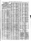 Liverpool Journal of Commerce Monday 08 June 1874 Page 3