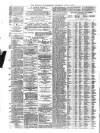 Liverpool Journal of Commerce Thursday 11 June 1874 Page 2