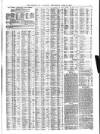 Liverpool Journal of Commerce Wednesday 24 June 1874 Page 3