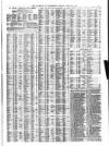 Liverpool Journal of Commerce Friday 26 June 1874 Page 3