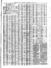 Liverpool Journal of Commerce Wednesday 15 July 1874 Page 3