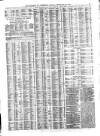 Liverpool Journal of Commerce Friday 26 February 1875 Page 3