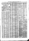 Liverpool Journal of Commerce Monday 01 March 1875 Page 3