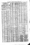 Liverpool Journal of Commerce Wednesday 24 March 1875 Page 3