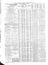 Liverpool Journal of Commerce Friday 09 April 1875 Page 2