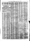 Liverpool Journal of Commerce Tuesday 11 May 1875 Page 3