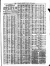 Liverpool Journal of Commerce Monday 24 May 1875 Page 3