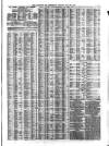 Liverpool Journal of Commerce Friday 28 May 1875 Page 3