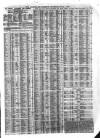 Liverpool Journal of Commerce Thursday 01 July 1875 Page 3