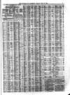 Liverpool Journal of Commerce Friday 02 July 1875 Page 3