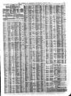 Liverpool Journal of Commerce Wednesday 07 July 1875 Page 3