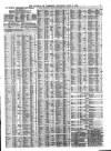 Liverpool Journal of Commerce Saturday 10 July 1875 Page 3