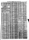 Liverpool Journal of Commerce Saturday 07 August 1875 Page 3