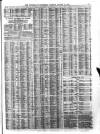 Liverpool Journal of Commerce Tuesday 17 August 1875 Page 3