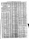 Liverpool Journal of Commerce Wednesday 18 August 1875 Page 3