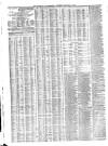Liverpool Journal of Commerce Saturday 03 June 1876 Page 4