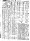 Liverpool Journal of Commerce Tuesday 04 January 1876 Page 4
