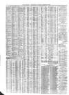 Liverpool Journal of Commerce Saturday 15 January 1876 Page 4