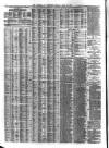 Liverpool Journal of Commerce Friday 14 April 1876 Page 4