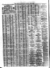 Liverpool Journal of Commerce Wednesday 31 May 1876 Page 4