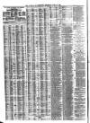 Liverpool Journal of Commerce Thursday 29 June 1876 Page 4