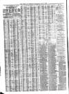 Liverpool Journal of Commerce Wednesday 12 July 1876 Page 3