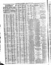 Liverpool Journal of Commerce Friday 28 July 1876 Page 4