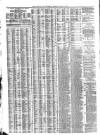 Liverpool Journal of Commerce Monday 31 July 1876 Page 4