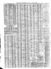 Liverpool Journal of Commerce Saturday 12 August 1876 Page 4