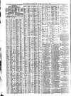 Liverpool Journal of Commerce Thursday 17 August 1876 Page 4