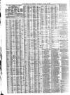 Liverpool Journal of Commerce Thursday 24 August 1876 Page 4