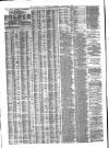 Liverpool Journal of Commerce Thursday 04 January 1877 Page 4