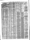 Liverpool Journal of Commerce Monday 08 January 1877 Page 4