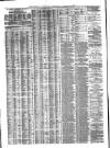 Liverpool Journal of Commerce Wednesday 10 January 1877 Page 4
