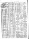 Liverpool Journal of Commerce Monday 22 January 1877 Page 4