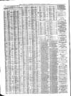 Liverpool Journal of Commerce Wednesday 07 February 1877 Page 4