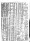 Liverpool Journal of Commerce Friday 06 April 1877 Page 4