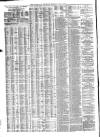 Liverpool Journal of Commerce Monday 07 May 1877 Page 4