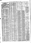 Liverpool Journal of Commerce Thursday 17 May 1877 Page 4