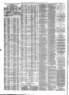 Liverpool Journal of Commerce Friday 19 October 1877 Page 4