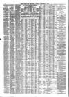 Liverpool Journal of Commerce Monday 05 November 1877 Page 4